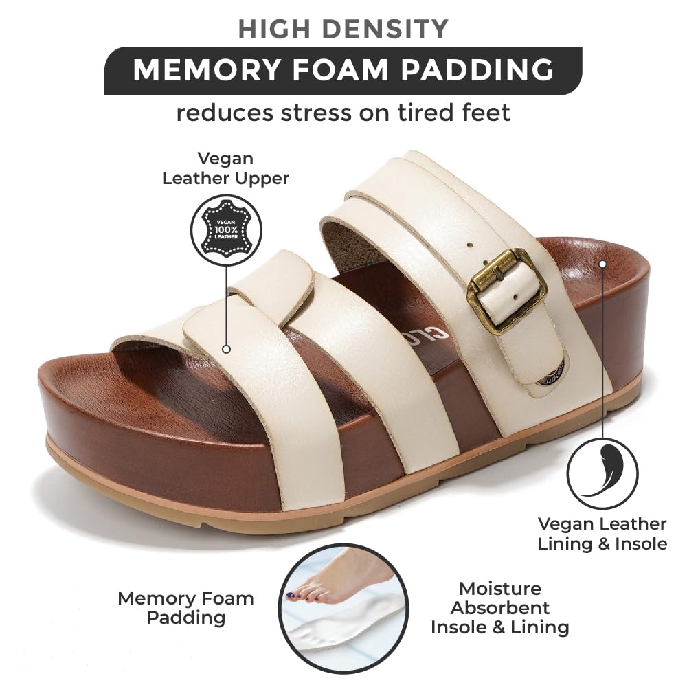Project Cloud vegan leather platform sandals with memory foam, moisture-wicking insole, and vegan leather upper.