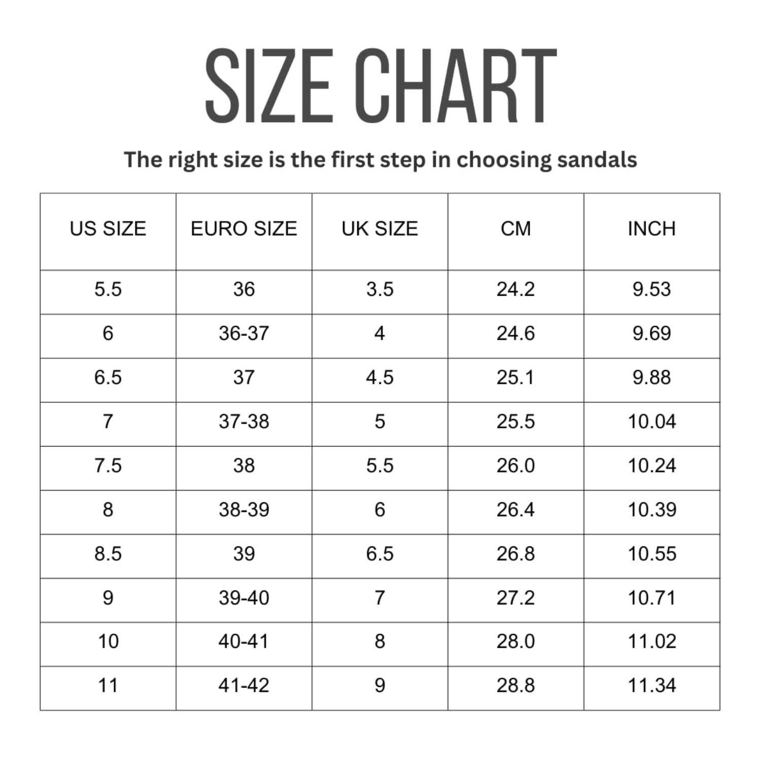 Project Cloud Capri Sandal Size Chart: US, Euro, UK, CM, and Inch measurements for selecting the right sandal size.