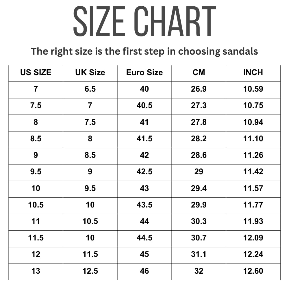 Project Cloud Men's Sandals Size Chart: US, UK, Euro, CM, and Inch sizes for sandals. Find the perfect fit.