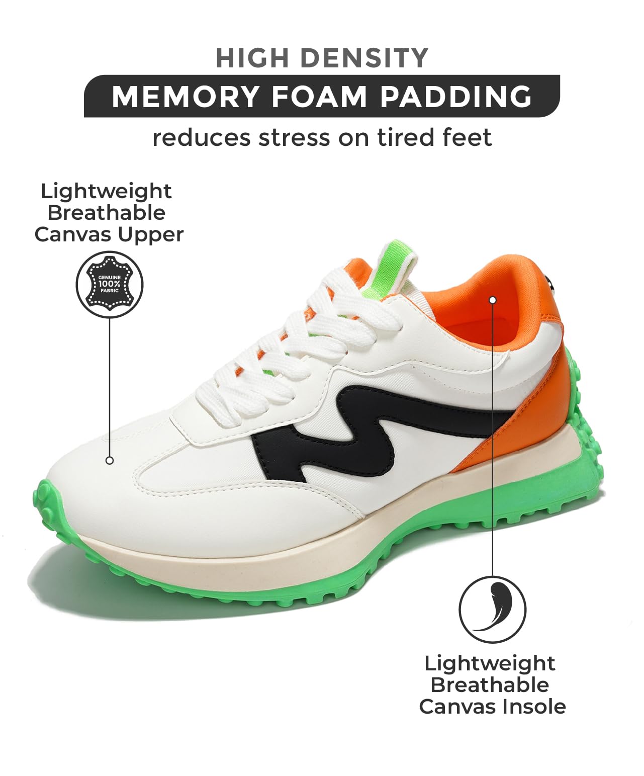 Project Cloud Lecco sneakers: white canvas upper with memory foam padding and green anti-slip sole, for lightweight comfort.