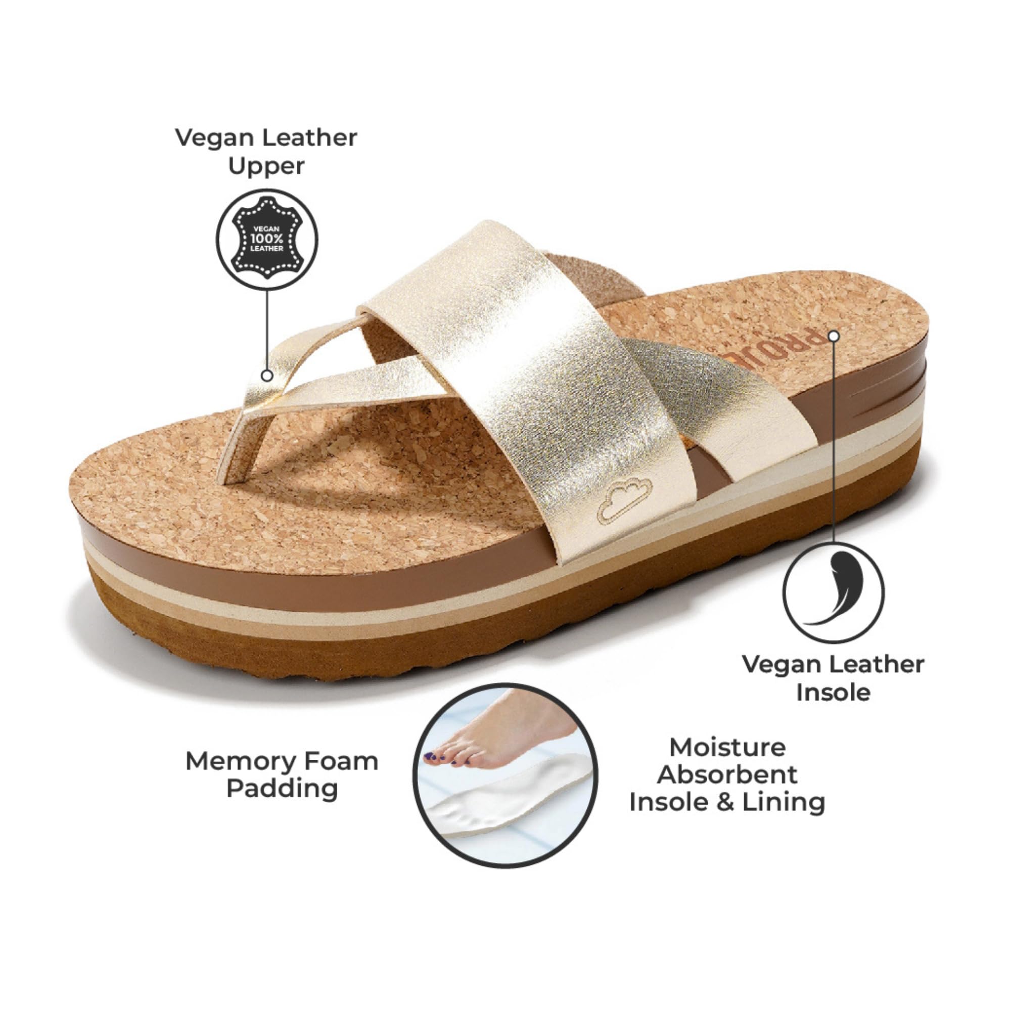 Project Cloud Raft gold vegan leather wedge sandal, featuring memory foam, moisture-absorbent insole, and anti-slip sole.