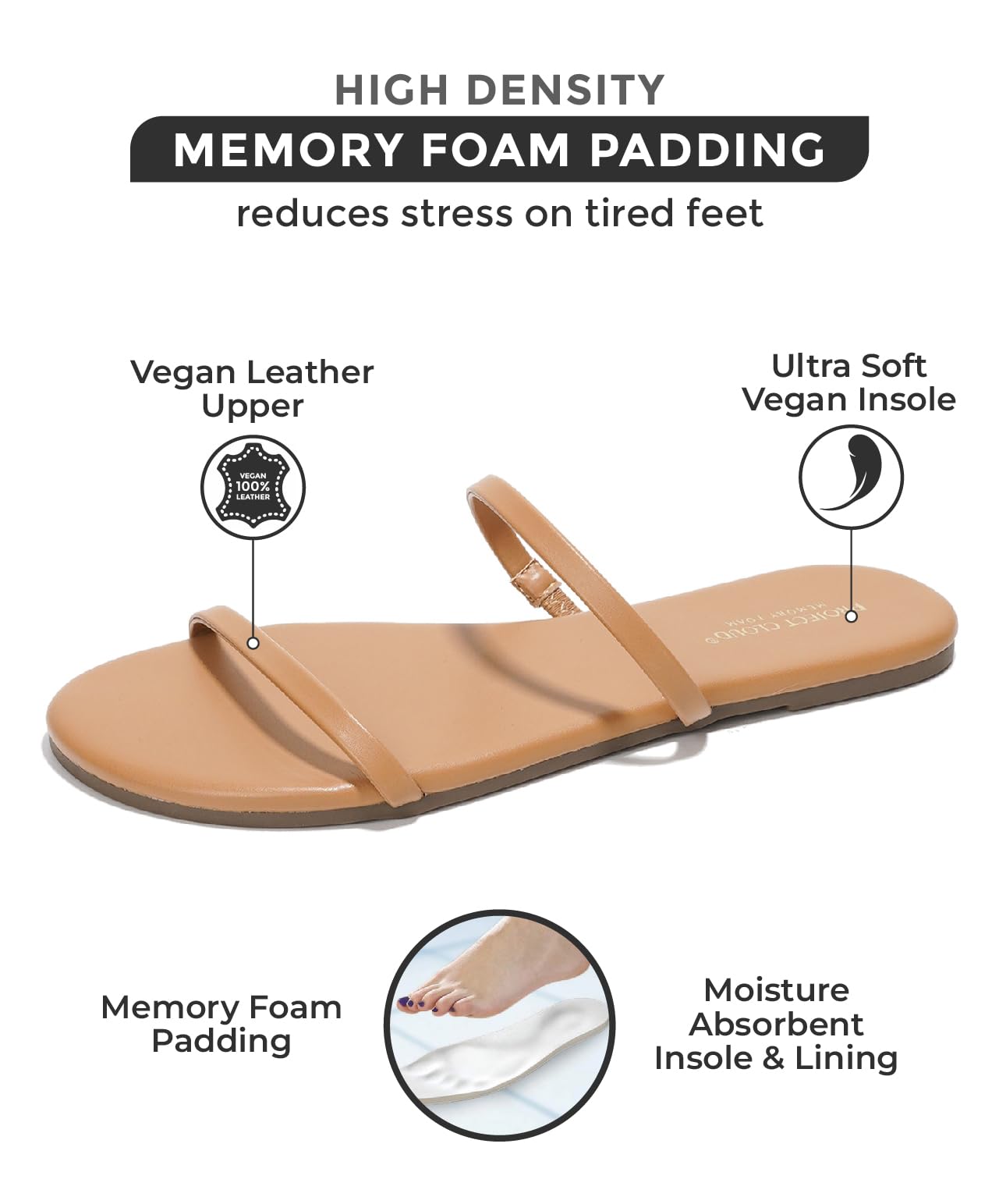 Project Cloud beige vegan leather sandals, memory foam, moisture-wicking, summer comfort.