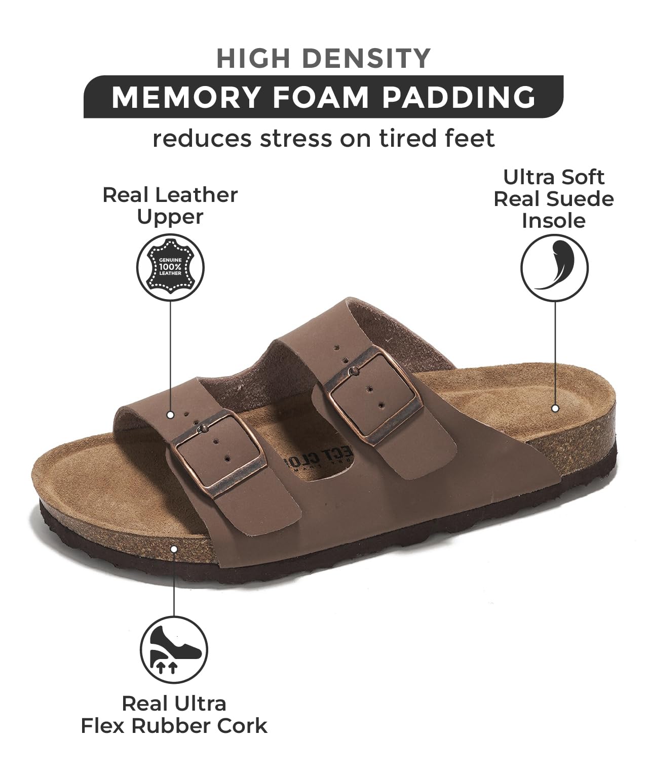 Project Cloud Venita Leather Sandals: Memory foam, leather upper, suede insole, cork sole.