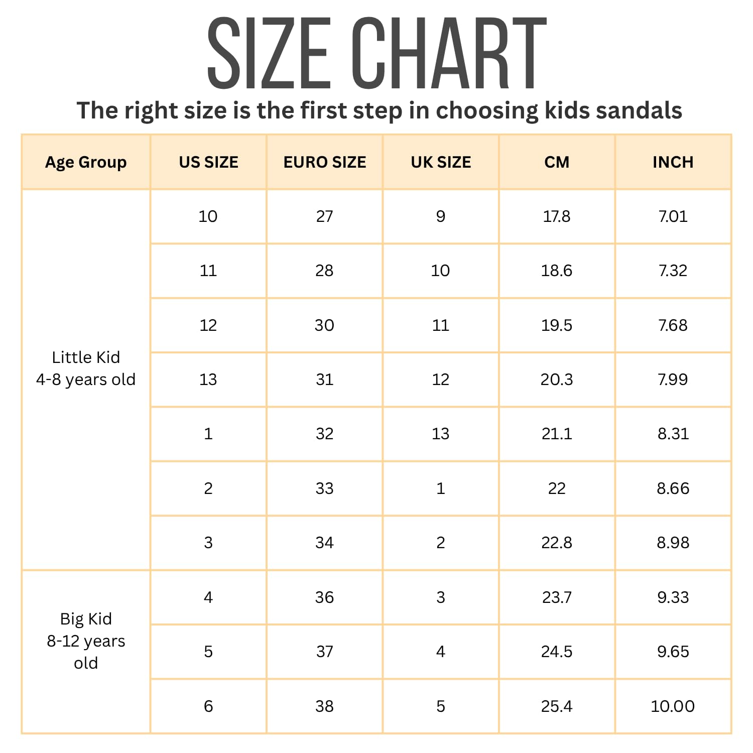 Project Cloud kids sandals size chart: Find the perfect fit for Little & Big Kids. US, Euro, UK sizes with CM/inches.