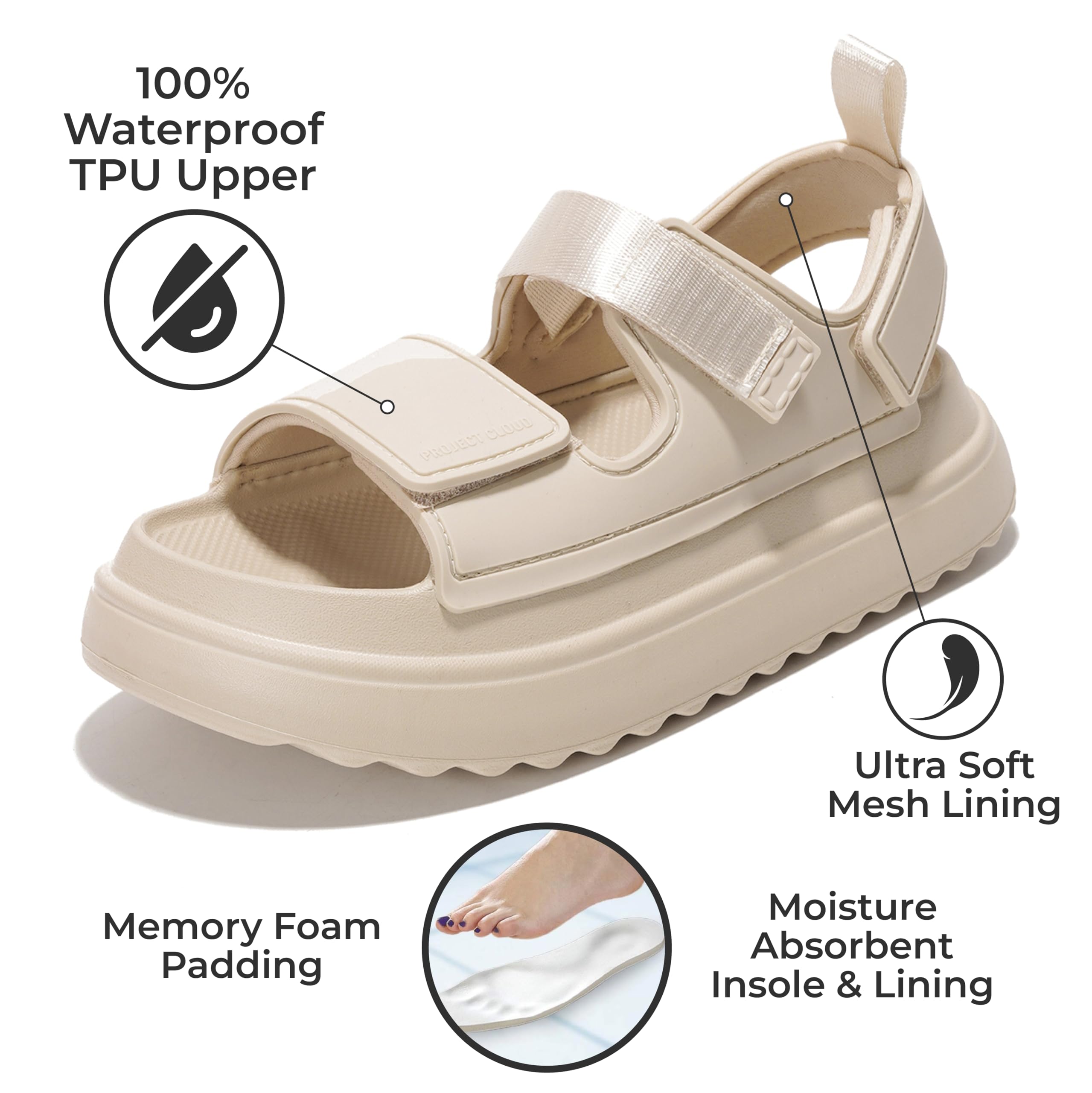 Project Cloud Goldie beige sandal. Waterproof TPU upper, memory foam, anti-slip sole, and comfort design for women.