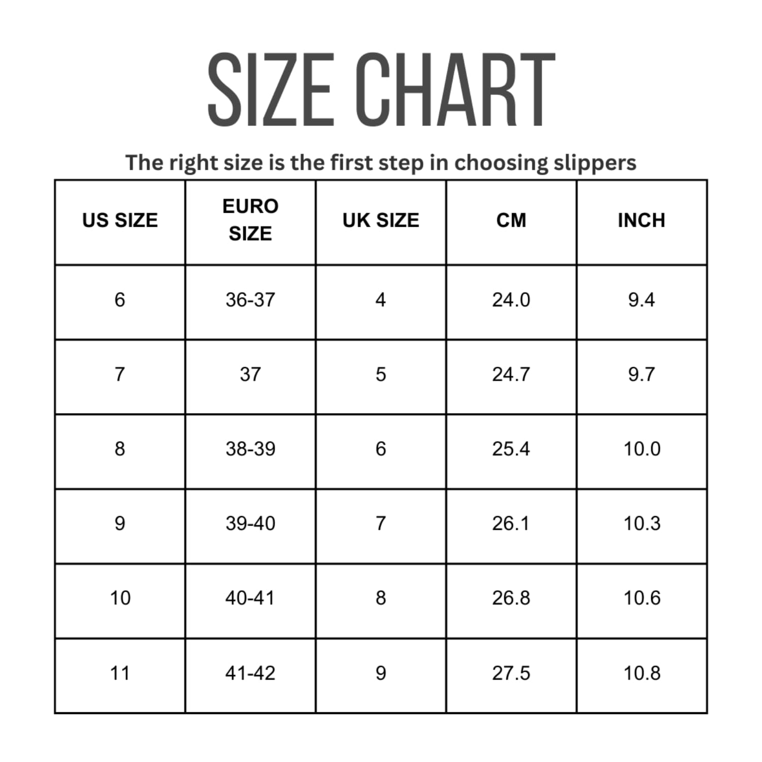 Project Cloud Flip Flops Size Chart - US, EUR, UK Sizing for Women's Platform Sandals