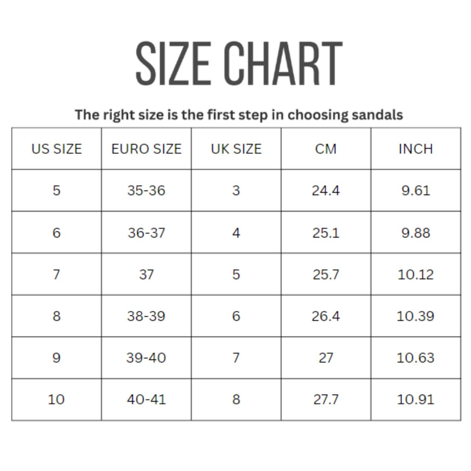 Project Cloud sandal size chart: US, Euro, and UK sizes with CM and inch measurements for women's sandals.