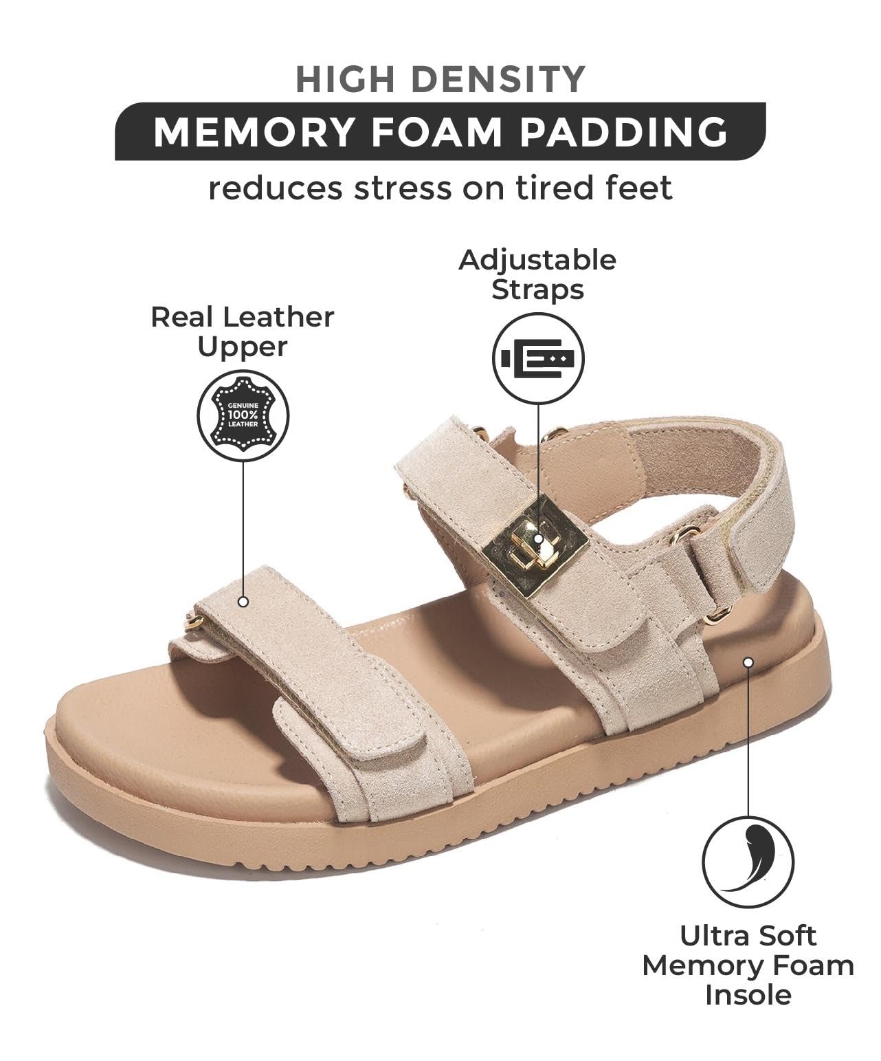 Mona sandal: real leather, adjustable straps, memory foam insole, high-density padding for comfort.