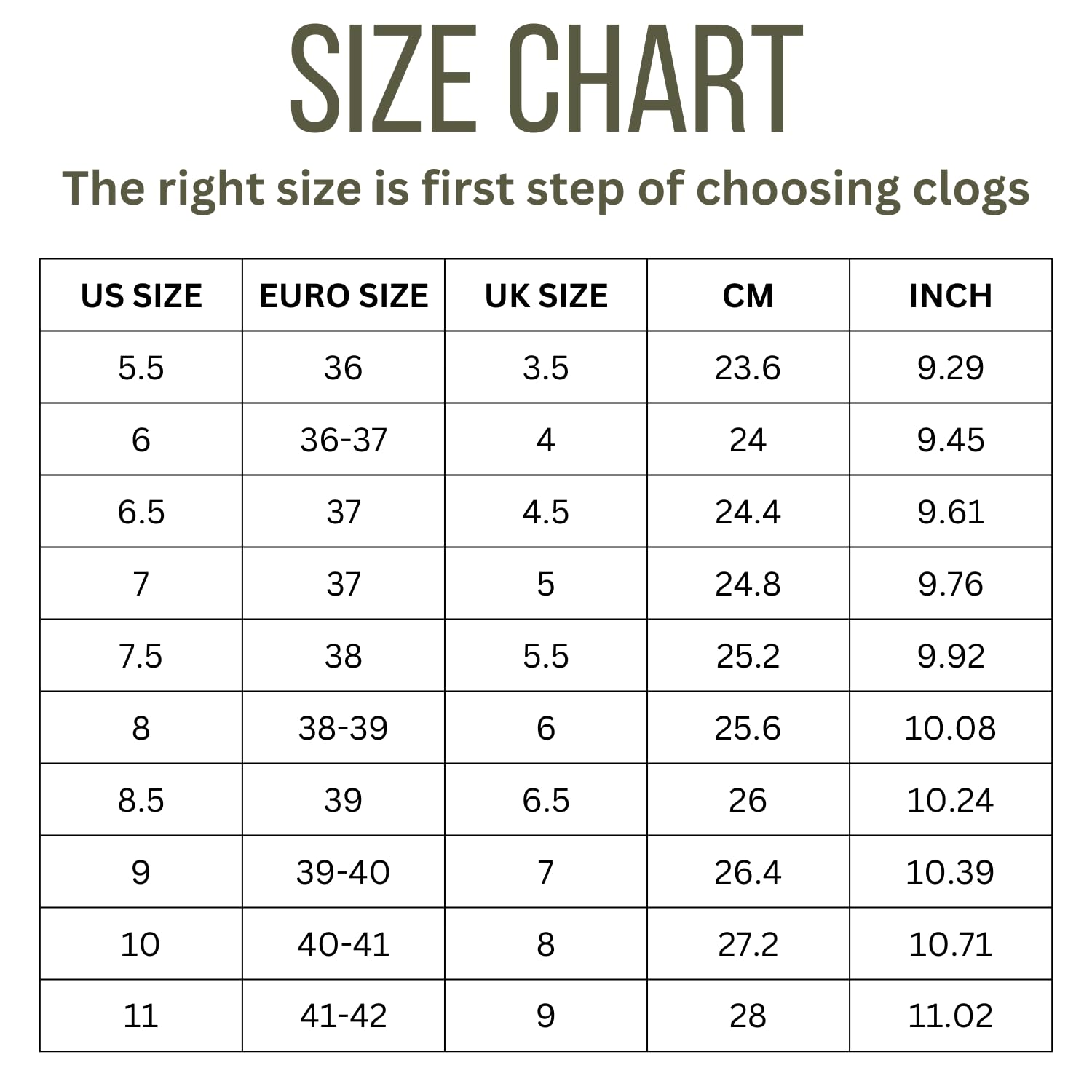 Size Chart for Women's Clogs - US, Euro, UK sizes, with CM and Inch measurements, ensuring the right clog fit.